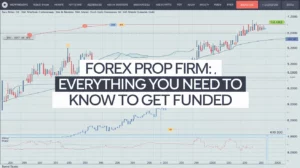Forex Prop Firm